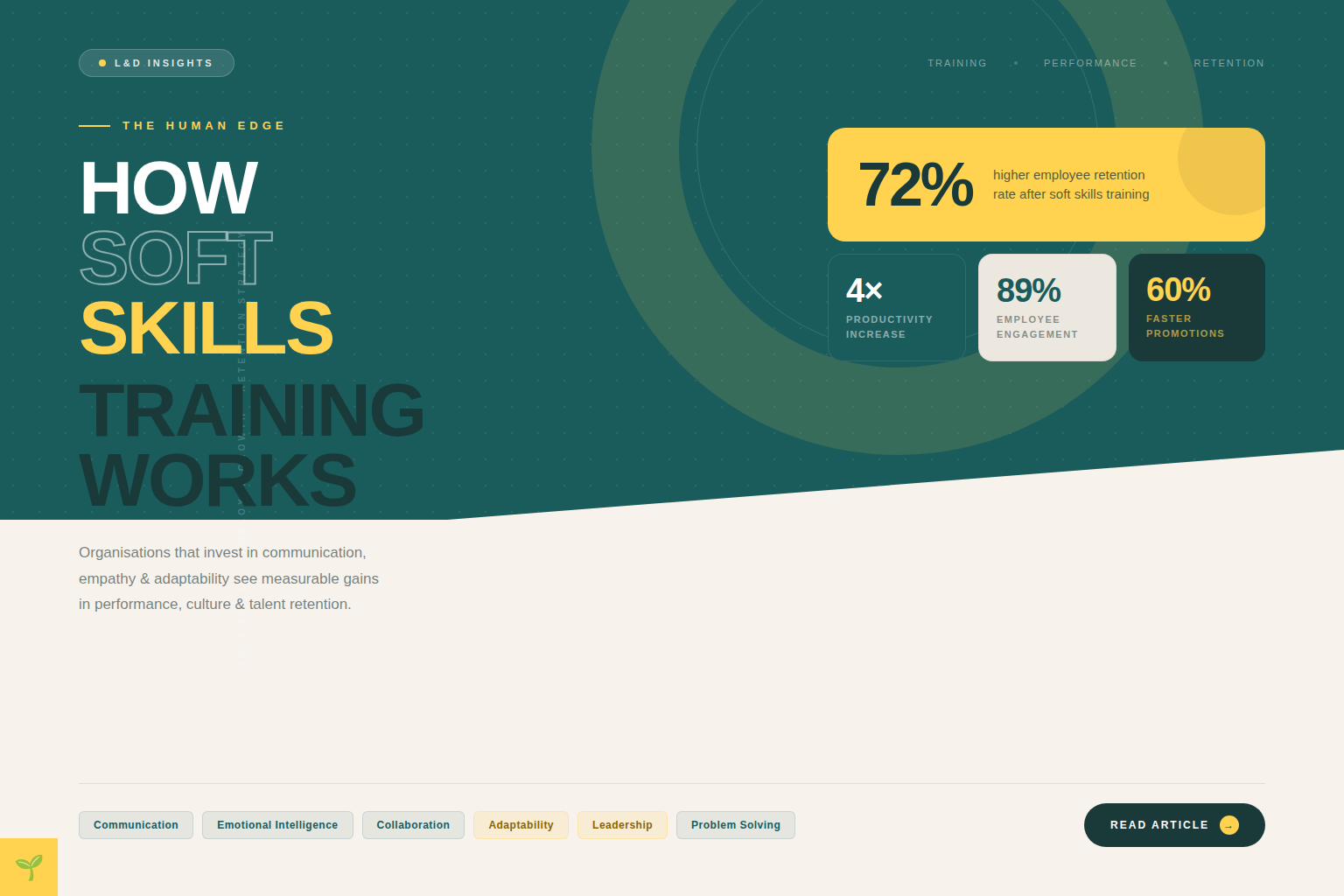 How Soft Skills Training Improves Employee Performance and Retention